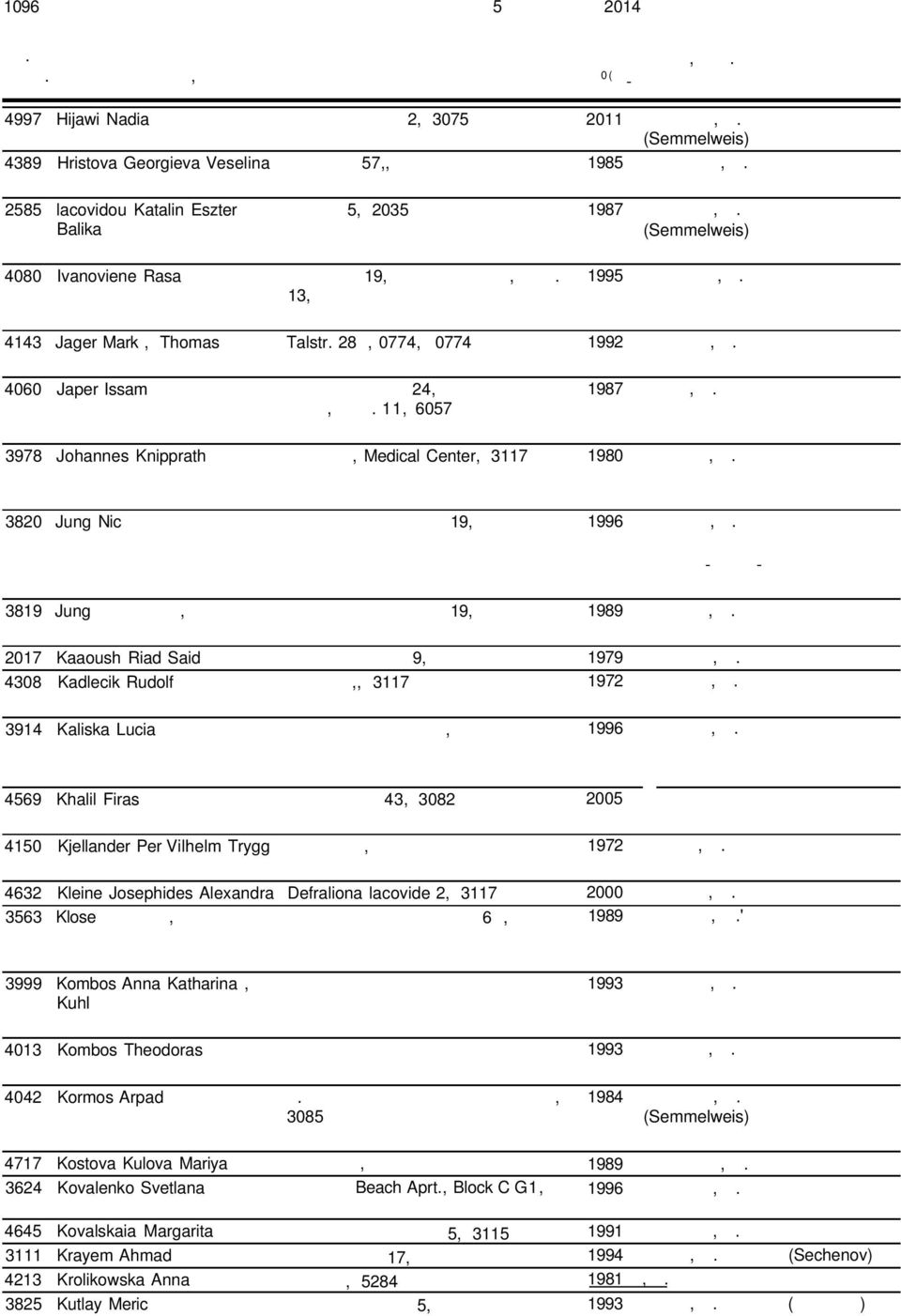 Alexandra 3563 Klose Κυριακή, Επαμεινώνδα 3999 Kombos Anna Katharina, Kuhl 4013 Kombos Theodoras 4042 Kormos Arpad 4717 Kostova Kulova Mariya 3624 Kovalenko Svetlana 4645 Kovalskaia Margarita 3111