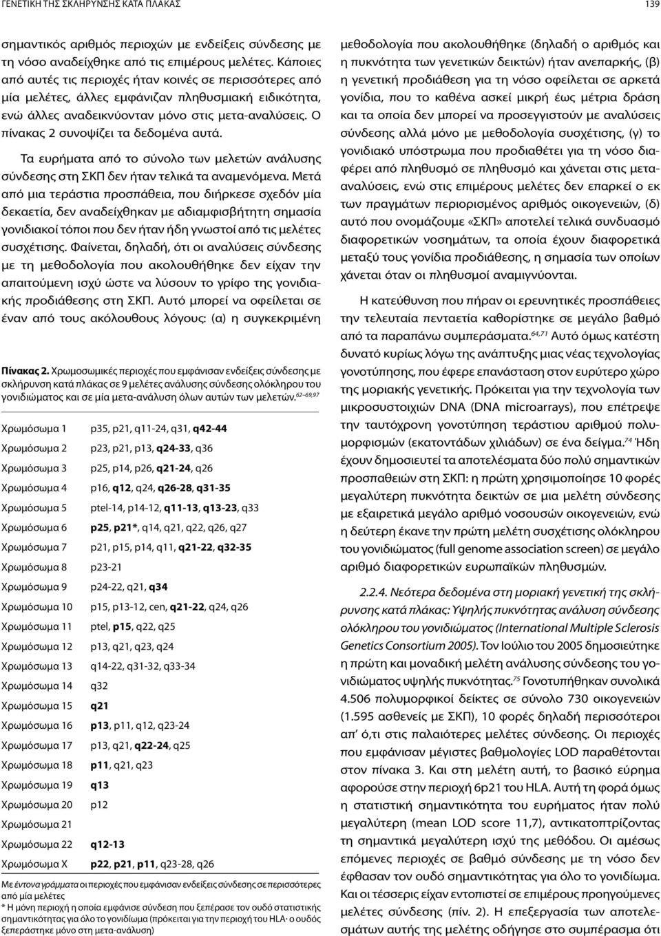 Ο πίνακας 2 συνοψίζει τα δεδομένα αυτά. Τα ευρήματα από το σύνολο των μελετών ανάλυσης σύνδεσης στη ΣΚΠ δεν ήταν τελικά τα αναμενόμενα.