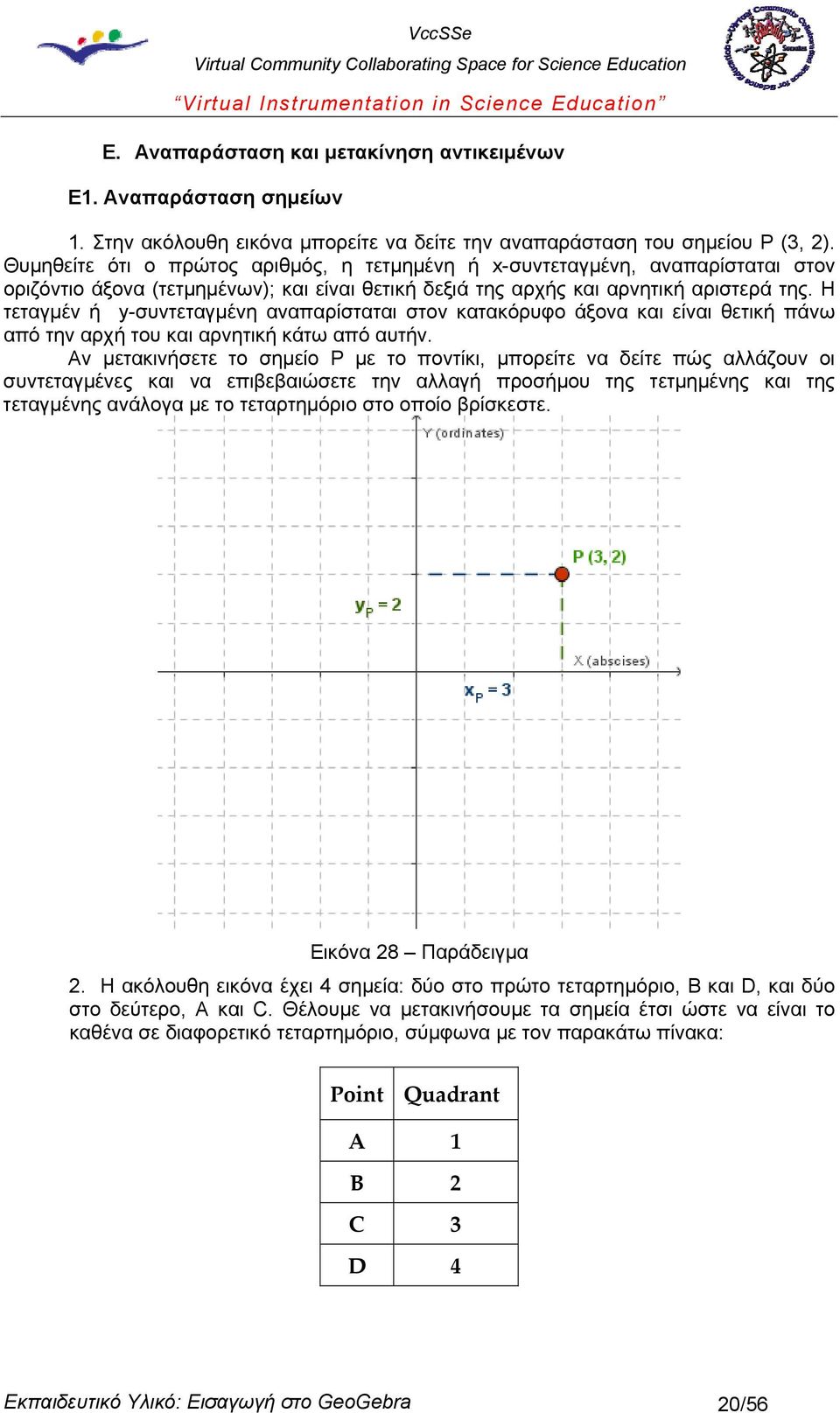 Η τεταγμέν ή y-συντεταγμένη αναπαρίσταται στον κατακόρυφο άξονα και είναι θετική πάνω από την αρχή του και αρνητική κάτω από αυτήν.