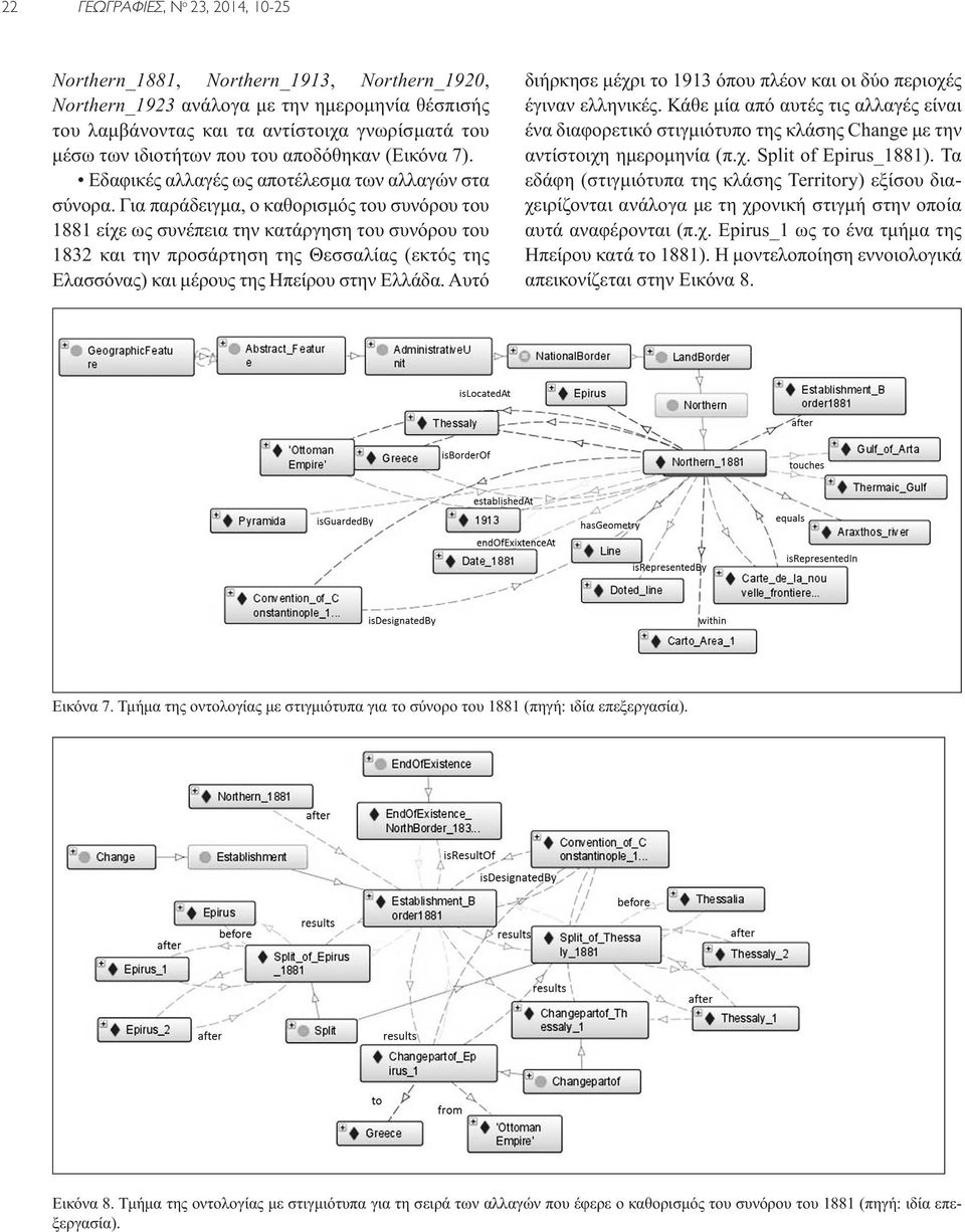 Για παράδειγμα, ο καθορισμός του συνόρου του 1881 είχε ως συνέπεια την κατάργηση του συνόρου του 1832 και την προσάρτηση της Θεσσαλίας (εκτός της Ελασσόνας) και μέρους της Ηπείρου στην Ελλάδα.