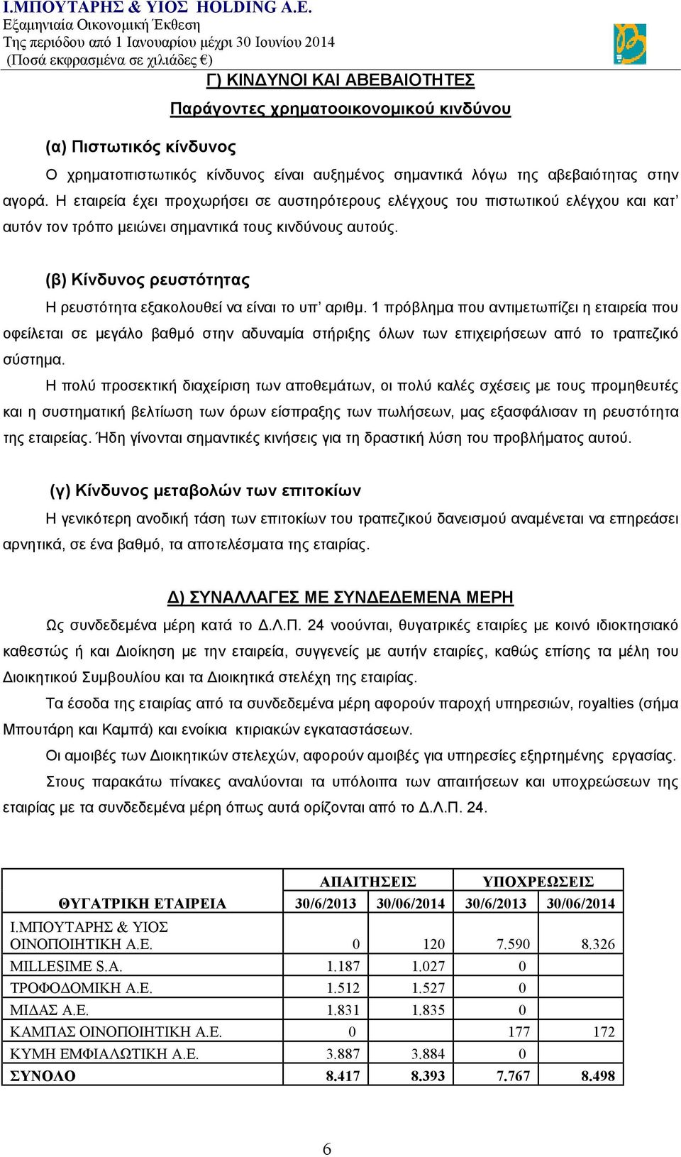 (β) Κίνδυνος ρευστότητας Η ρευστότητα εξακολουθεί να είναι το υπ αριθμ.