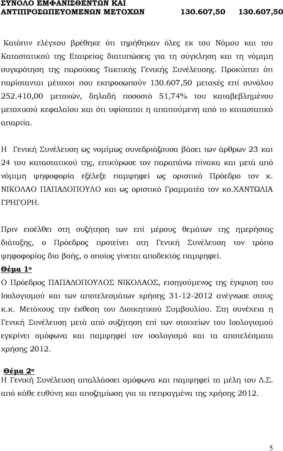 Προκύπτει ότι παρίστανται μέτοχοι που εκπροσωπούν 130.607,50 μετοχές επί συνόλου 252.