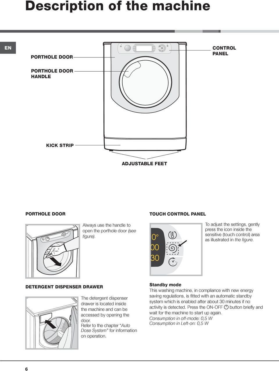 DETERGENT DISPENSER DRAWER The detergent dispenser drawer is located inside the machine and can be accessed by opening the door. Refer to the chapter Auto Dose System for information on operation.