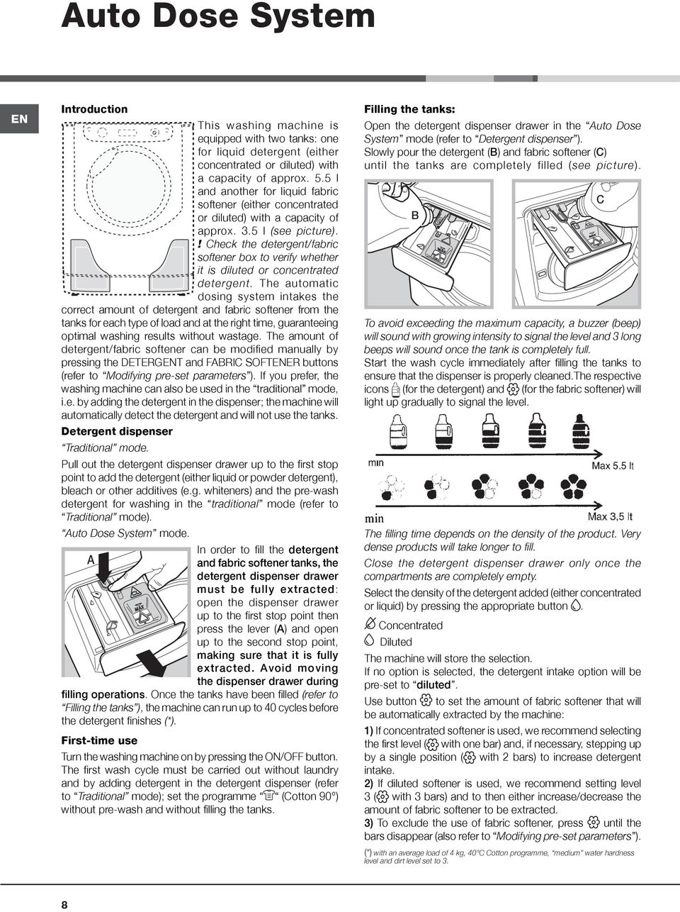 ! Check the detergent/fabric softener box to verify whether it is diluted or concentrated detergent.