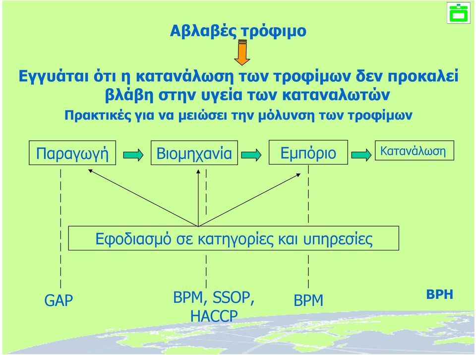 μειώσει την μόλυνση των τροφίμων Παραγωγή Βιομηχανία Εμπόριο