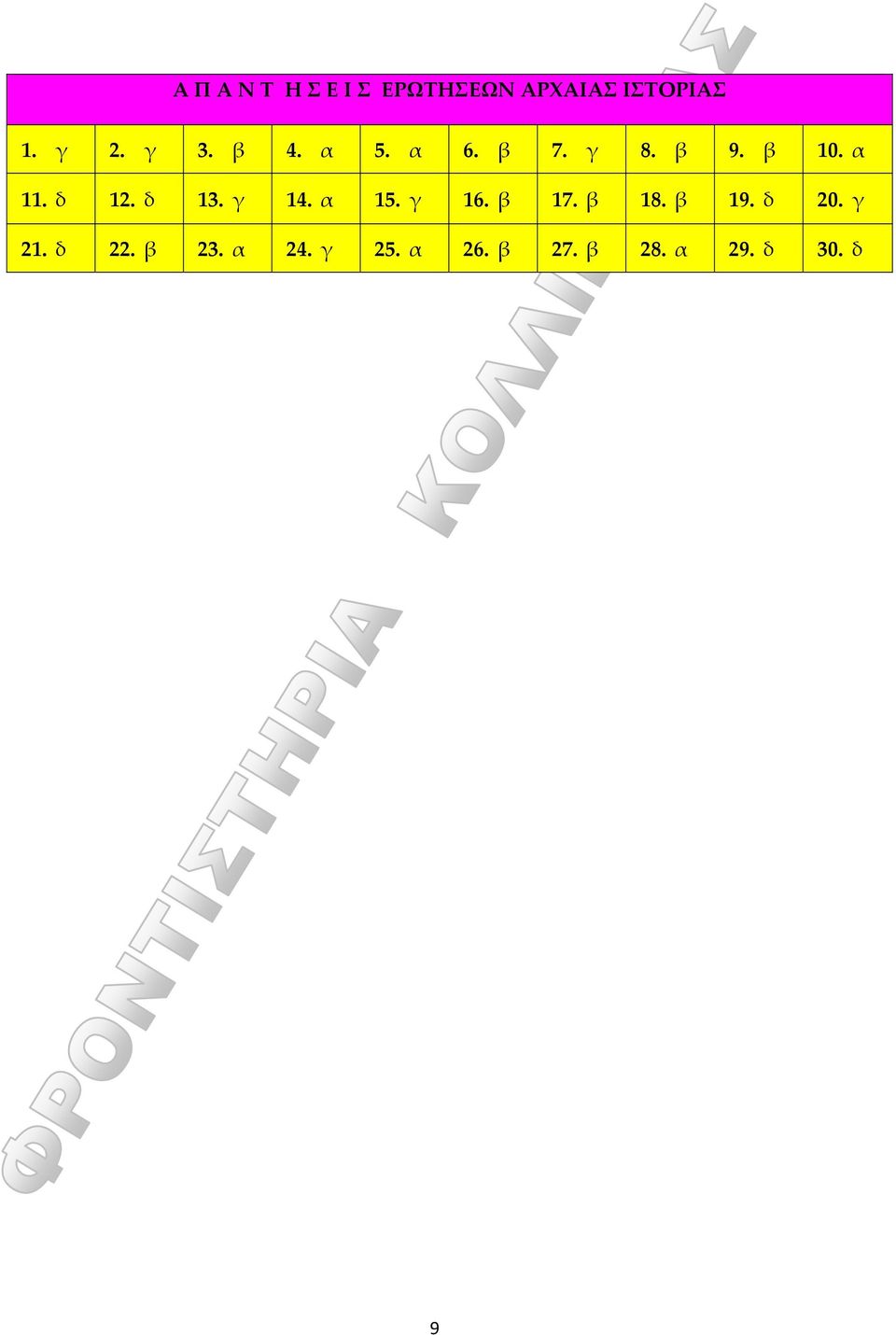 δ 13. γ 14. α 15. γ 16. β 17. β 18. β 19. δ 20. γ 21.