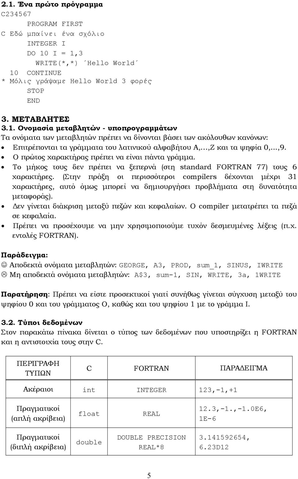 Ο πρώτος χαρακτήρας πρέπει να είναι πάντα γράµµα. Το µήκος τους δεν πρέπει να ξεπερνά (στη standard FOTAN 77) τους 6 χαρακτήρες.