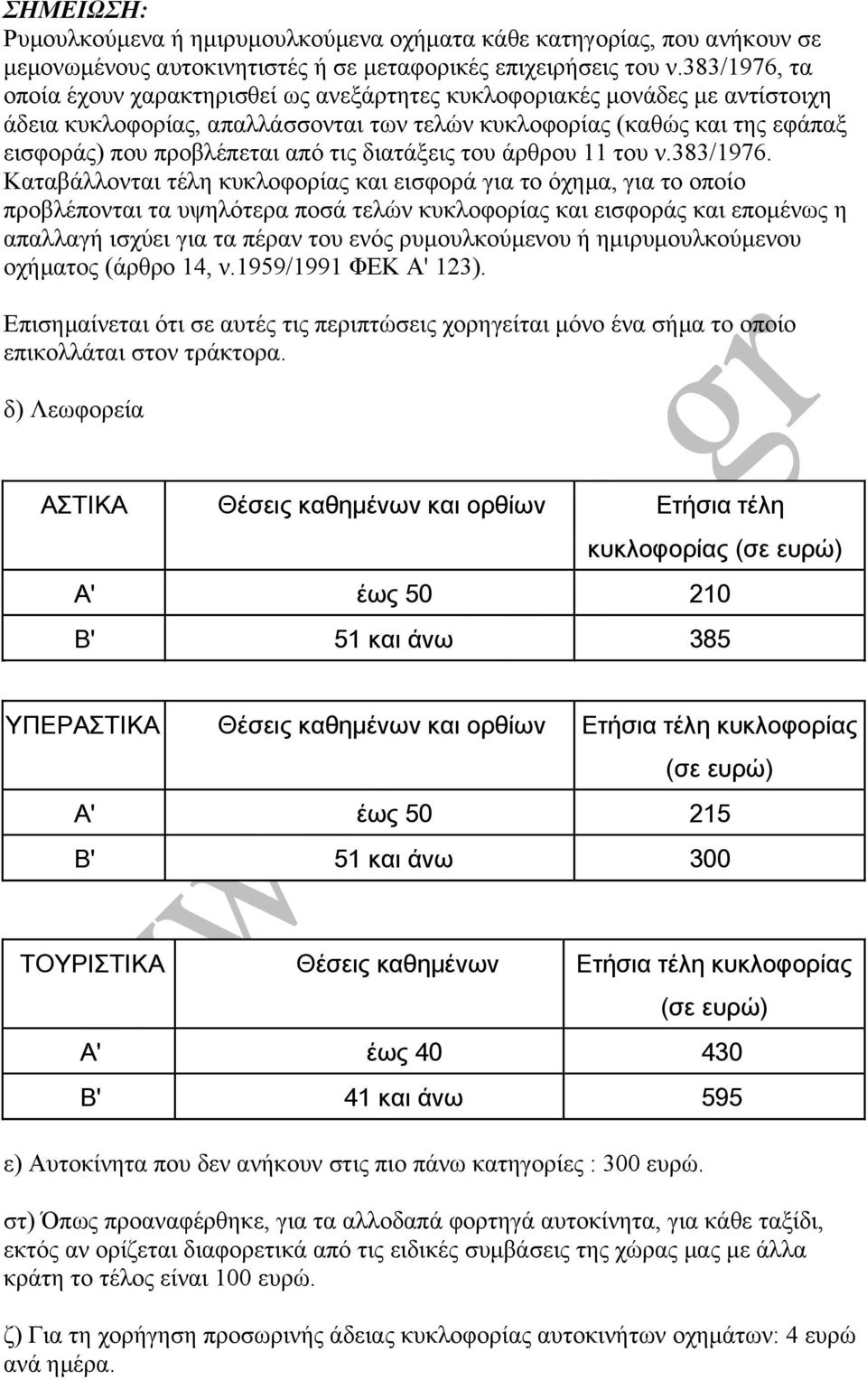 τις διατάξεις του άρθρου 11 του ν.383/1976.