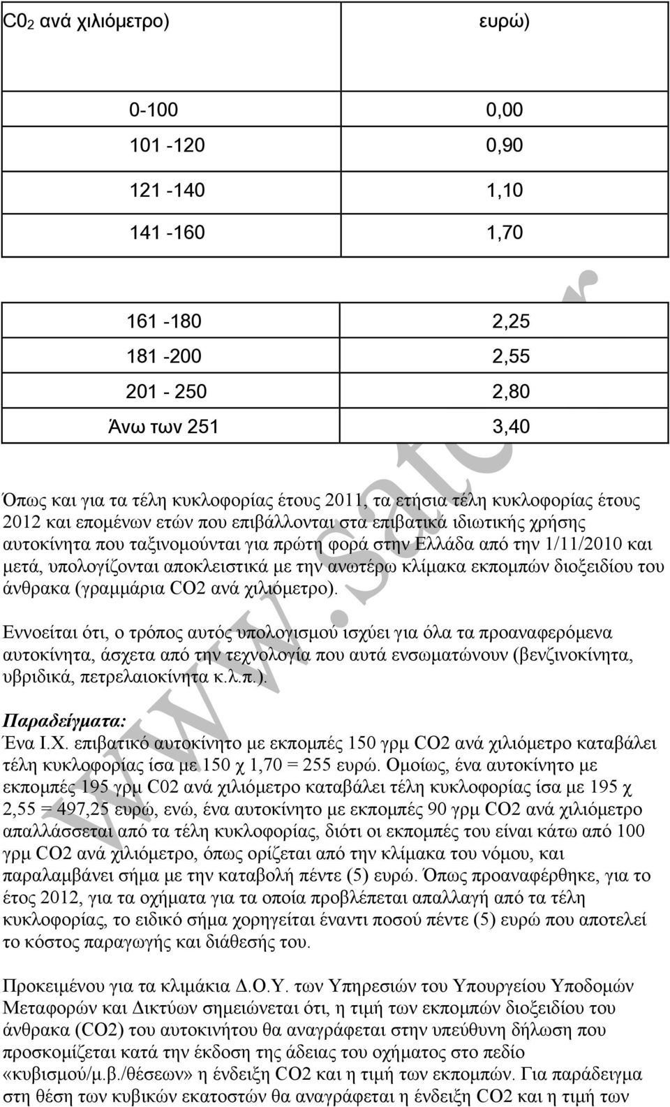 µε την ανωτέρω κλίµακα εκποµπών διοξειδίου του άνθρακα (γραµµάρια CO2 ανά χιλιόµετρο).