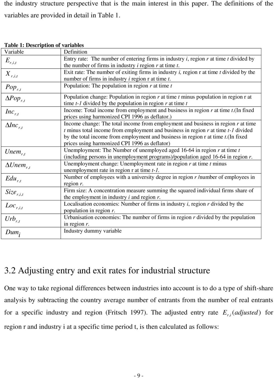 time t. X Exit rate: The number of exiting firms in industry i, region r at time t divided by the r, i, t number of firms in industry i region r at time t.