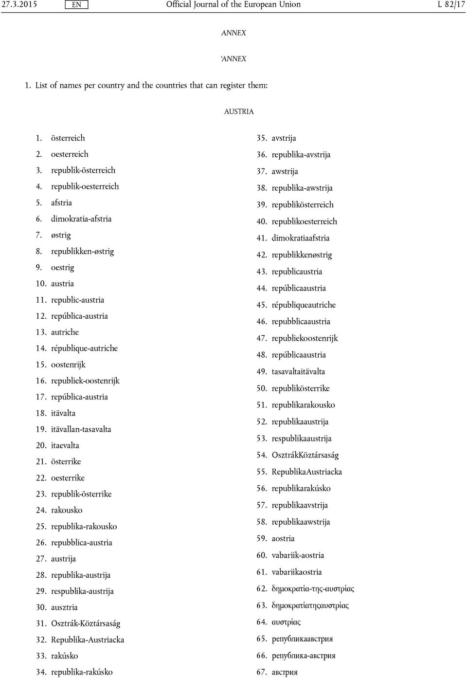 república-austria 18. itävalta 19. itävallan-tasavalta 20. itaevalta 21. österrike 22. oesterrike 23. republik-österrike 24. rakousko 25. republika-rakousko 26. repubblica-austria 27. austrija 28.