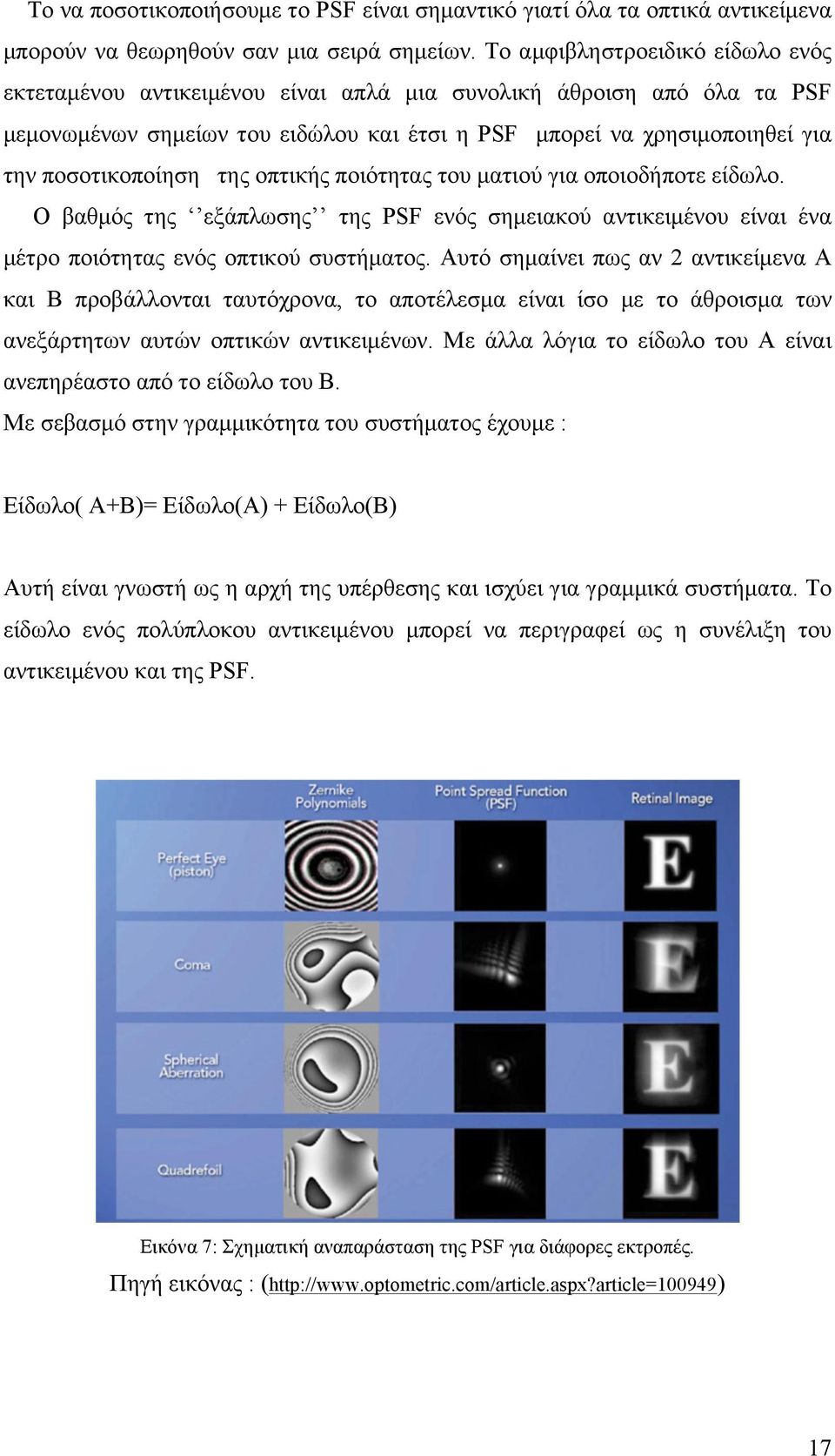 της οπτικής ποιότητας του µατιού για οποιοδήποτε είδωλο. Ο βαθµός της εξάπλωσης της PSF ενός σηµειακού αντικειµένου είναι ένα µέτρο ποιότητας ενός οπτικού συστήµατος.