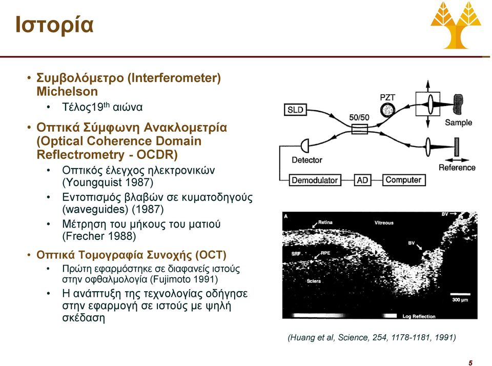 Μέτρηση του μήκους του ματιού (Frecher 1988) Οπτικά Τομογραφία Συνοχής (OCT) Πρώτη εφαρμόστηκε σε διαφανείς ιστούς στην