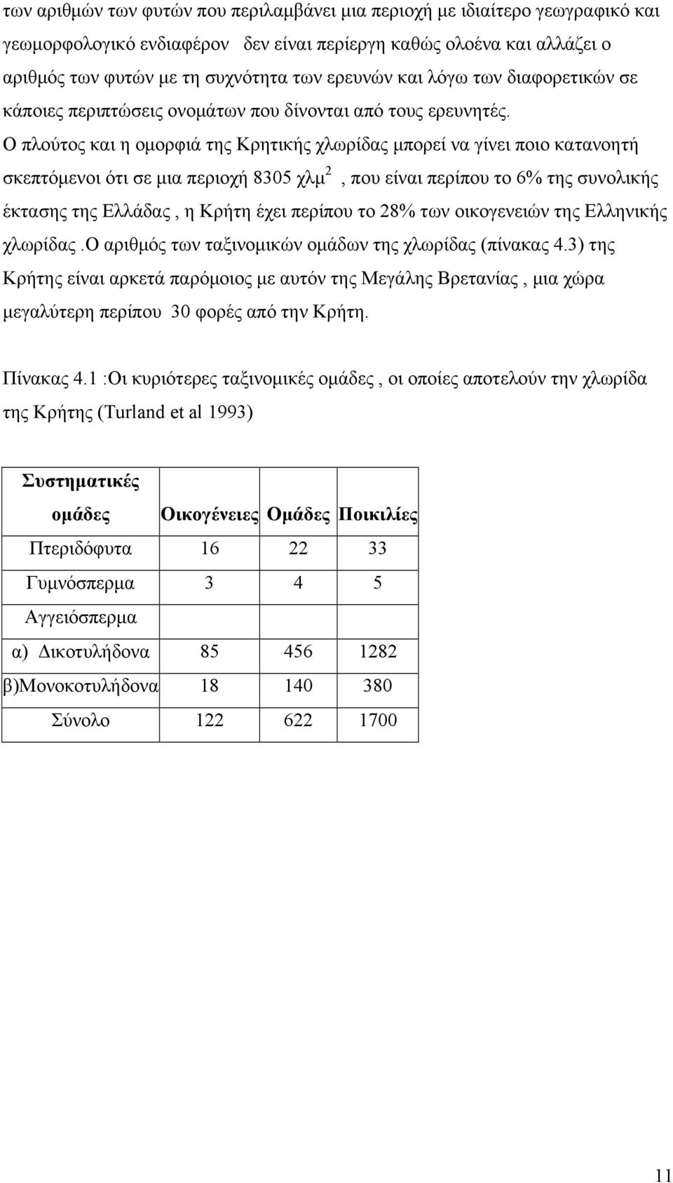 Ο πλούτος και η ομορφιά της Κρητικής χλωρίδας μπορεί να γίνει ποιο κατανοητή σκεπτόμενοι ότι σε μια περιοχή 8305 χλμ 2, που είναι περίπου το 6% της συνολικής έκτασης της Ελλάδας, η Κρήτη έχει περίπου