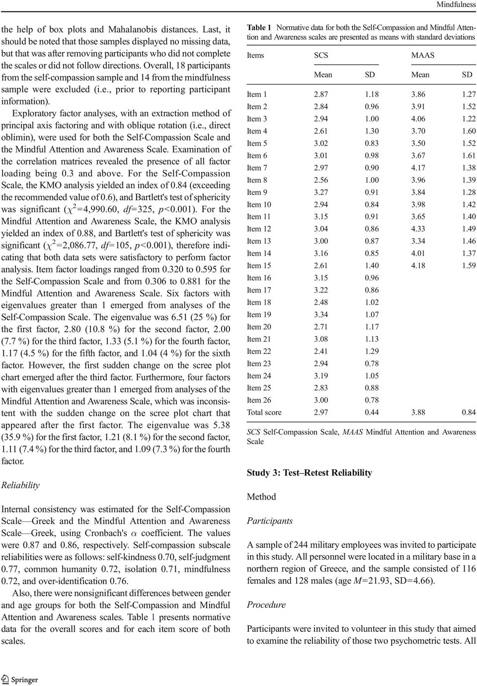 Overall, 18 participants from the self-compassion sample and 14 from the mindfulness sample were excluded (i.e., prior to reporting participant information).