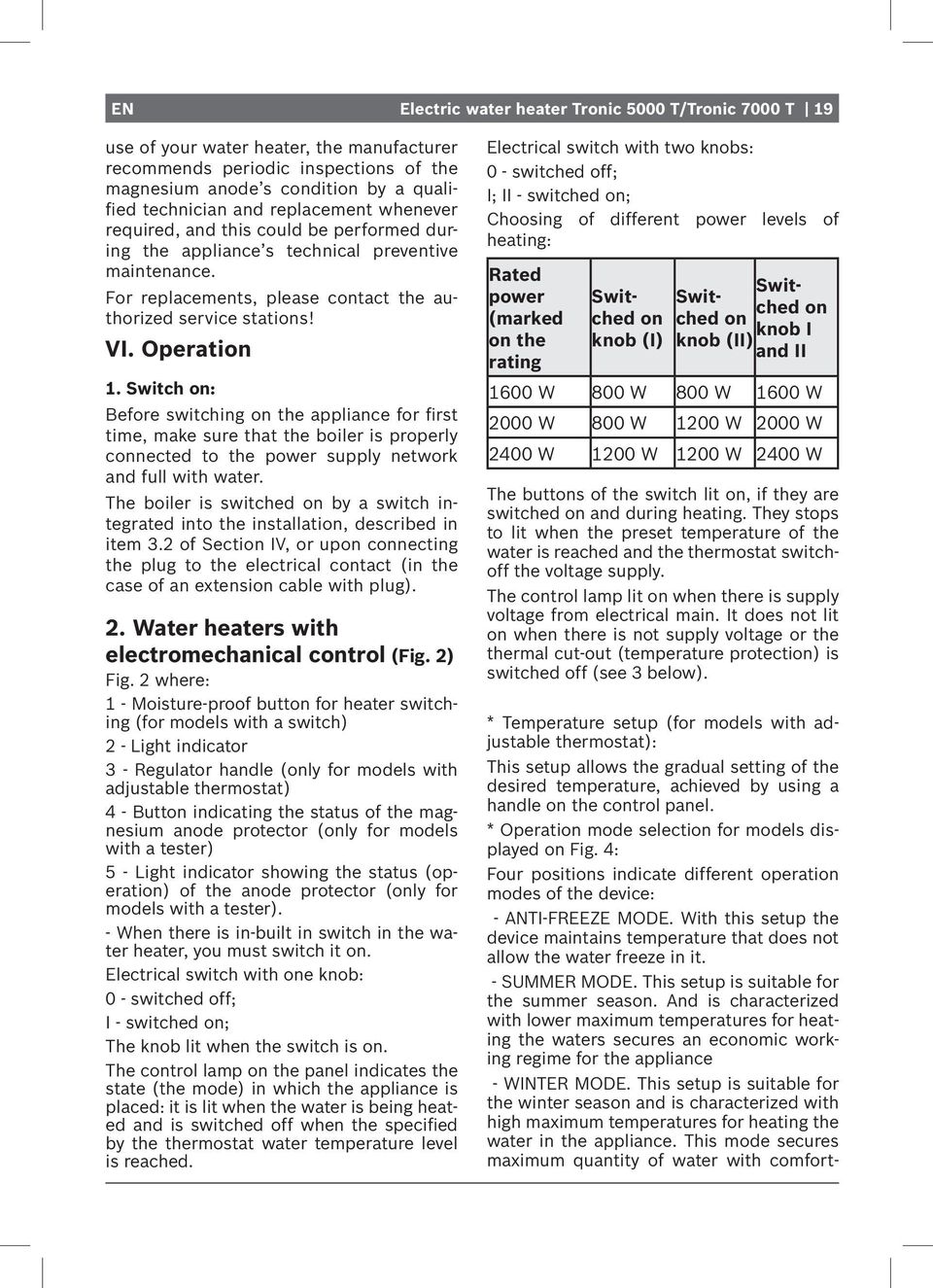 Switch on: Before switching on the appliance for first time, make sure that the boiler is properly connected to the power supply network and full with water.