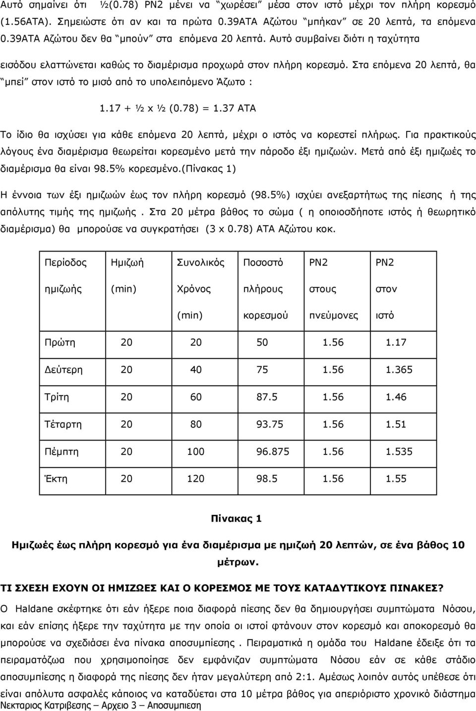 Στα επόµενα 20 λεπτά, θα µπεί στον ιστό το µισό από το υπολειπόµενο Άζωτο : 1.17 + ½ x ½ (0.78) = 1.37 ATA To ίδιο θα ισχύσει για κάθε επόµενα 20 λεπτά, µέχρι ο ιστός να κορεστεί πλήρως.