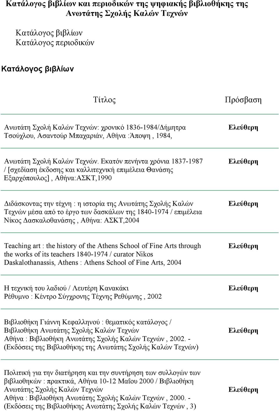 Εκατόν πενήντα χρόνια 1837-1987 / [σχεδίαση έκδοσης και καλλιτεχνική επιµέλεια Θανάσης Εξαρχόπουλος], Αθήνα:ΑΣΚΤ,1990 ιδάσκοντας την τέχνη : η ιστορία της Ανωτάτης Σχολής Καλών Τεχνών µέσα από το