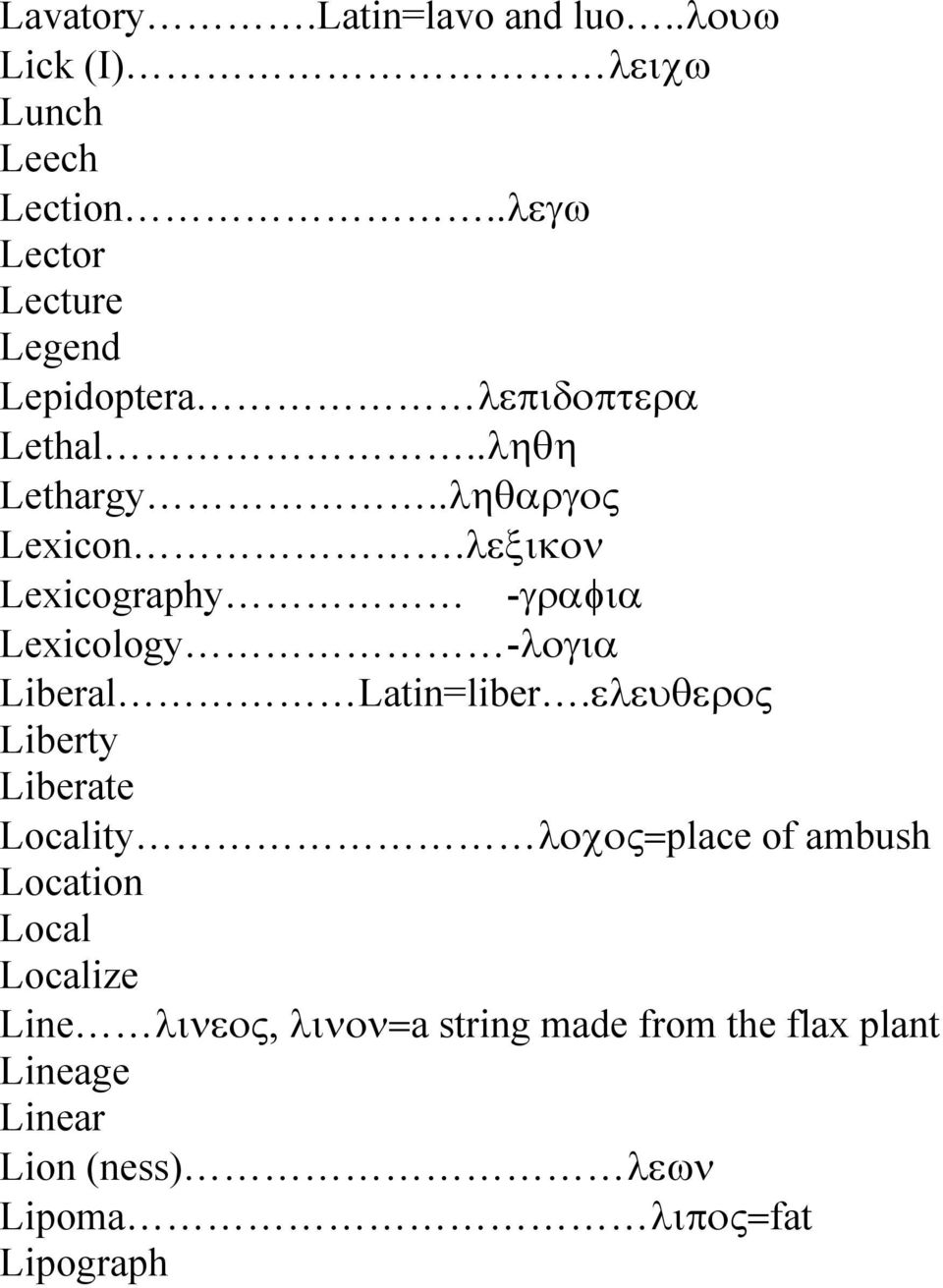 λεξικον Lexicography -γραφια Lexicology -λογια Liberal Latin=liber.