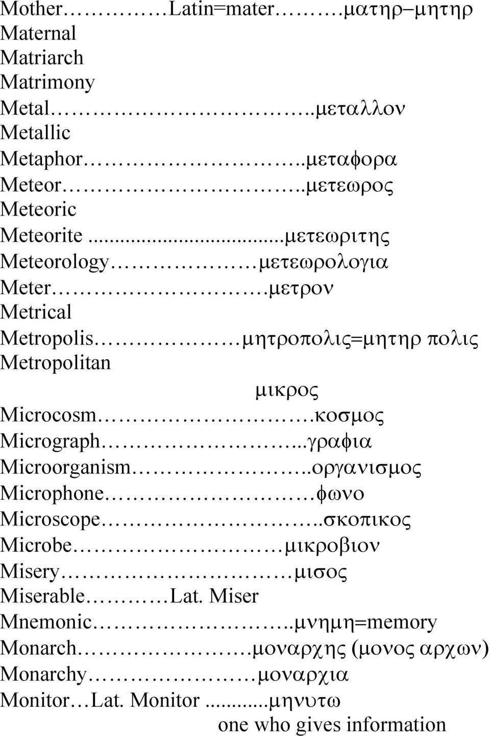 µετρον Metrical Metropolis µητροπολις=µητηρ πολις Metropolitan µικρος Microcosm.κοσµος Micrograph...γραφια Microorganism.