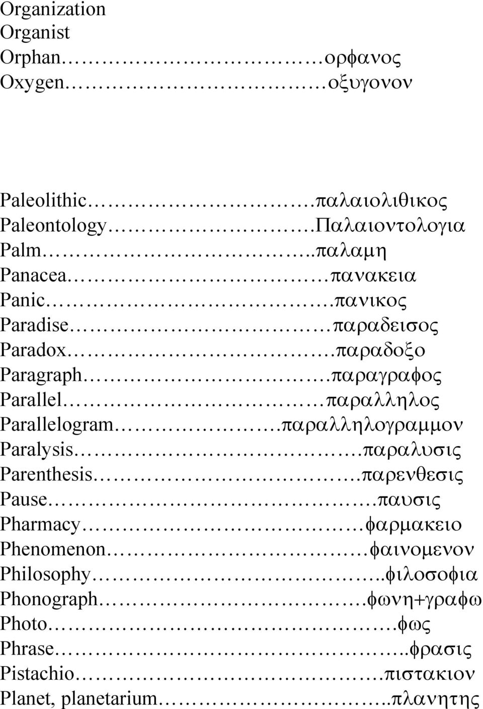 παραγραφος Parallel παραλληλος Parallelogram.παραλληλογραµµον Paralysis.παραλυσις Parenthesis.παρενθεσις Pause.