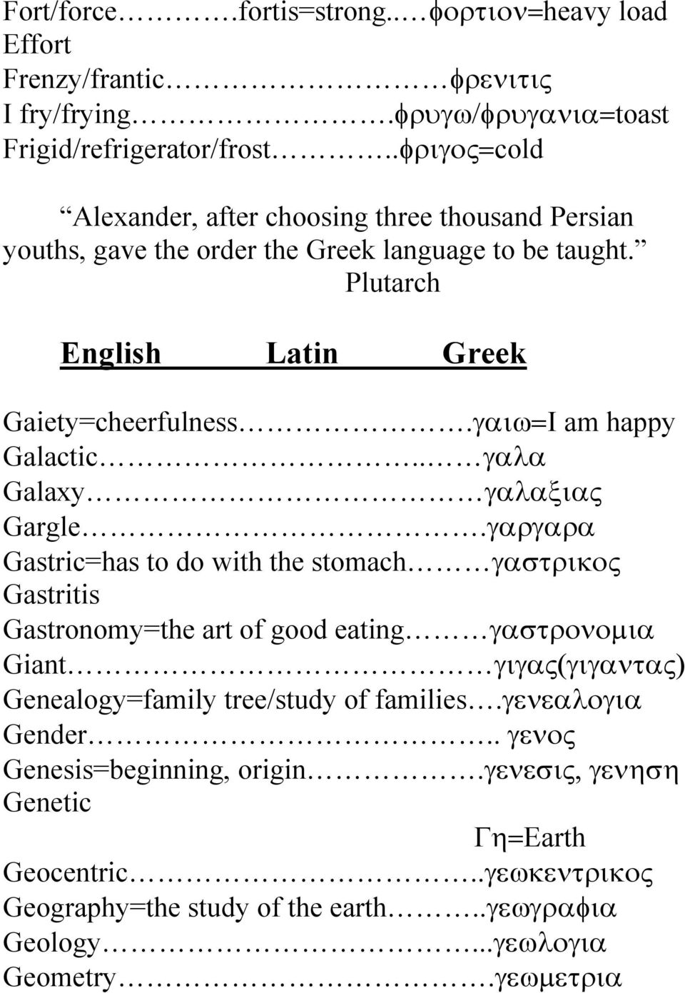 γαιω=I am happy Galactic.. γαλα Galaxy γαλαξιας Gargle.