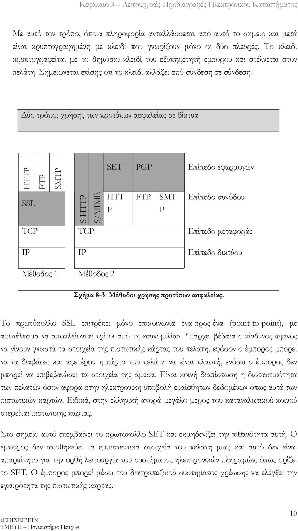 Δύο τρόποι χρήσης των προτύπων ασφαλείας σε δίκτυα HTTP FTP SMTP SSL S-HTTP S/MIME SET PGP Επίπεδο εφαρμογών HTT FTP SMT Επίπεδο συνόδου P P TCP TCP Επίπεδο μεταφοράς IP IP Επίπεδο δικτύου Μέθοδος 1