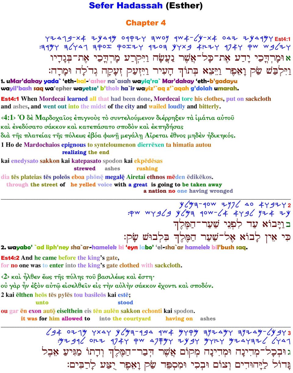 Est4:1 When Mordecai learned all that had been done, Mordecai tore his clothes, put on sackcloth and ashes, and went out into the midst of the city and wailed loudly and bitterly.