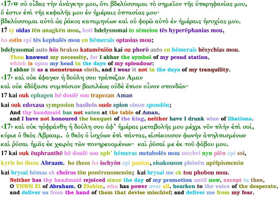 17 sy oidas t n anagk n mou, hoti bdelyssomai to s meion t s hyper phanias mou, ho estin epi t s kephal s mou en h merais optasias mou; bdelyssomai auto h s hrakos katam ni n kai ou phor auto en h