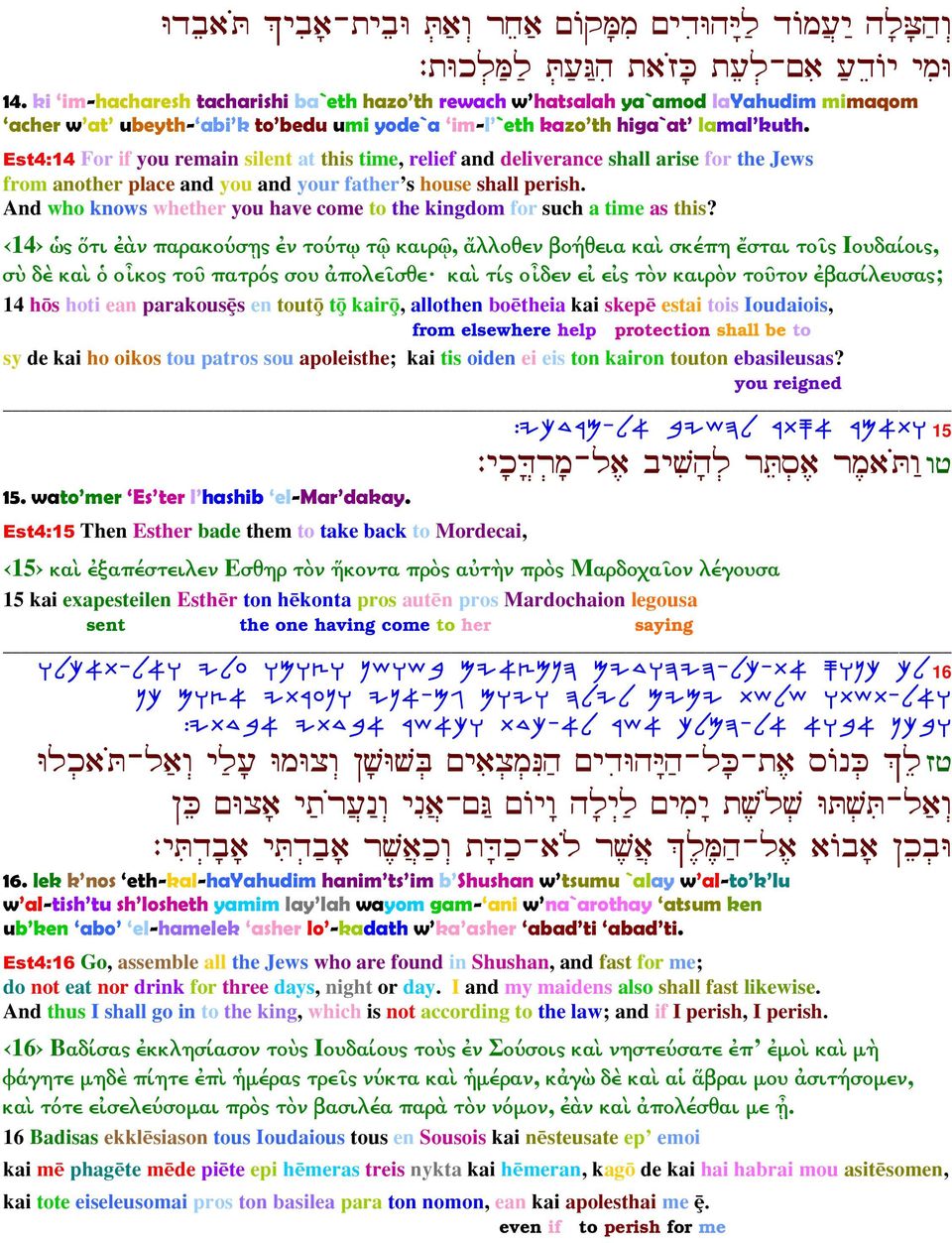 Est4:14 For if you remain silent at this time, relief and deliverance shall arise for the Jews from another place and you and your father s house shall perish.