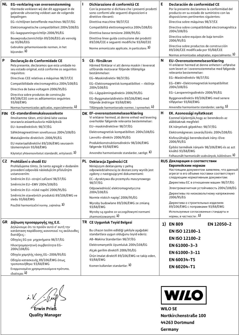 conformidad CE Por la presente declaramos la conformidad del producto en su estado de suministro con las disposiciones pertinentes siguientes: Directiva sobre máquinas 98/37/CE P FIN CZ GR