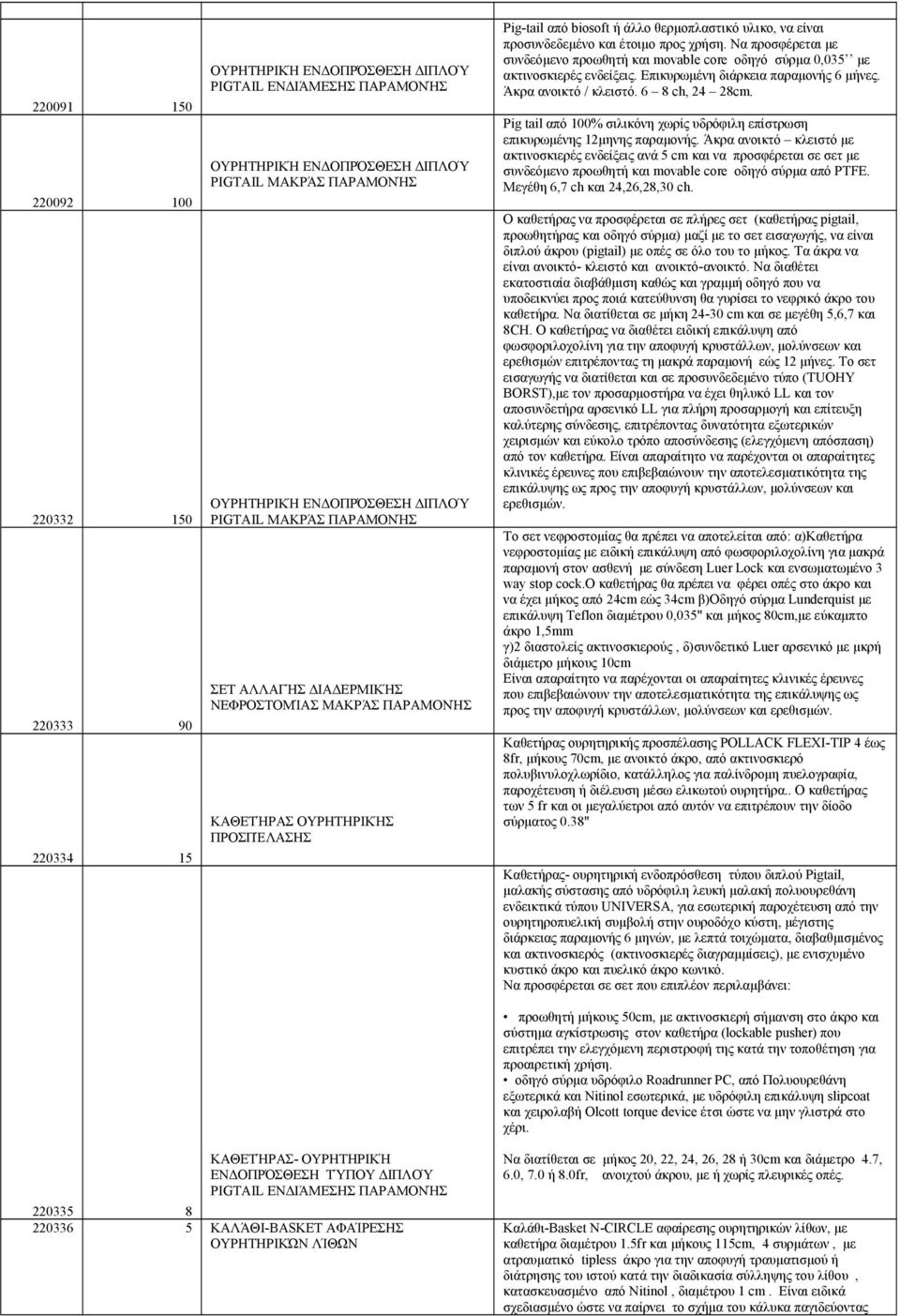 προς χρήση. Να προσφέρεται με συνδεόμενο προωθητή και movable core οδηγό σύρμα 0,035 με ακτινοσκιερές ενδείξεις. Επικυρωμένη διάρκεια παραμονής 6 μήνες. Άκρα ανοικτό / κλειστό. 6 8 ch, 24 28cm.