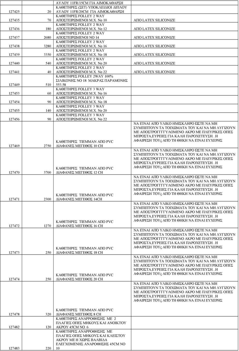 Νο 10 ΚΑΘΕΤΗΡΕΣ FOLLEY 2 WAY M.X. Νο 12 ΚΑΘΕΤΗΡΕΣ FOLLEY 2 WAY ΝΟ 14 ΚΑΘΕΤΗΡΕΣ FOLLEY 2 WAY M.X. Νο 16 ΚΑΘΕΤΗΡΕΣ FOLLEY 2 WAY M.X. Νο 18 ΚΑΘΕΤΗΡΕΣ FOLLEY 2 WAY M.X. Νο 20 ΚΑΘΕΤΗΡΕΣ FOLLEY 2 WAY M.X. Νο 22 ΚΑΘΕΤΗΡΕΣ FOLLEY 2WAY 100% ΣΙΛΙΚΟΝΗΣ ΝΟ 18 ΜΑΚΡΑΣ ΠΑΡΑΜΟΝΗΣ 553.