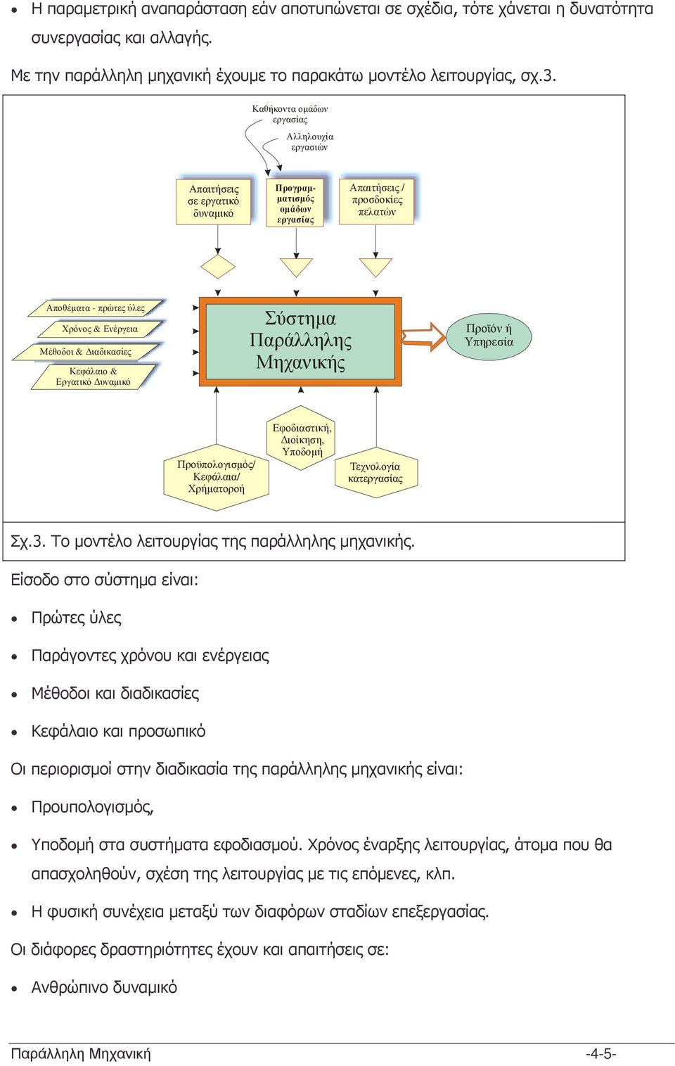 ιαδικασίες Κεφάλαιο & Εργατικό υναµικό Σύστηµα Παράλληλης Μηχανικής Προϊόν ή Υπηρεσία Προϋπολογισµός/ Κεφάλαια/ Χρήµατοροή Εφοδιαστική, ιοίκηση, Υποδοµή Τεχνολογία κατεργασίας Σχ.3.