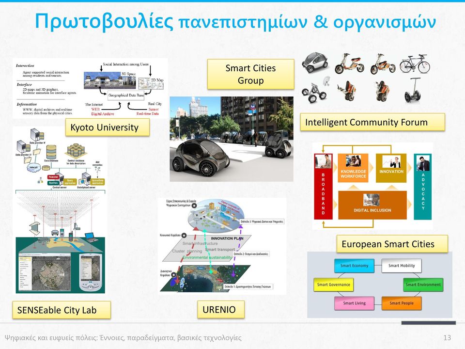 European Smart Cities SENSEable City Lab URENIO Ψηφιακές