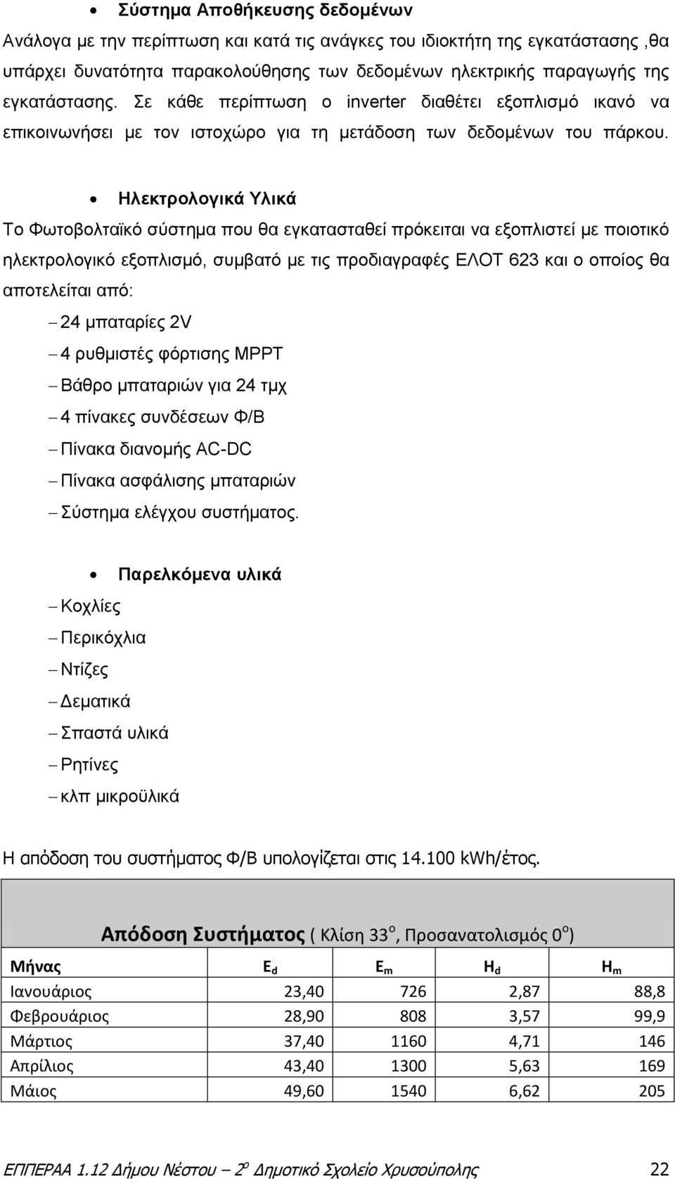 Ηλεκτρολογικά Υλικά Το Φωτοβολταϊκό σύστημα που θα εγκατασταθεί πρόκειται να εξοπλιστεί με ποιοτικό ηλεκτρολογικό εξοπλισμό, συμβατό με τις προδιαγραφές ΕΛΟΤ 623 και ο οποίος θα αποτελείται από: 24