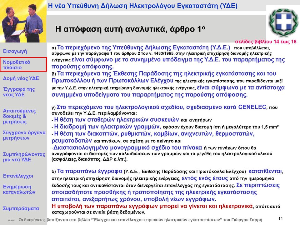 β) Σα πεξηερφκελα ηεο Έθζεζεο Παξάδνζεο ηεο ειεθηξηθήο εγθαηάζηαζεο θαη ηνπ Πξσηνθφιινπ ή ησλ Πξσηνθφιισλ Δι