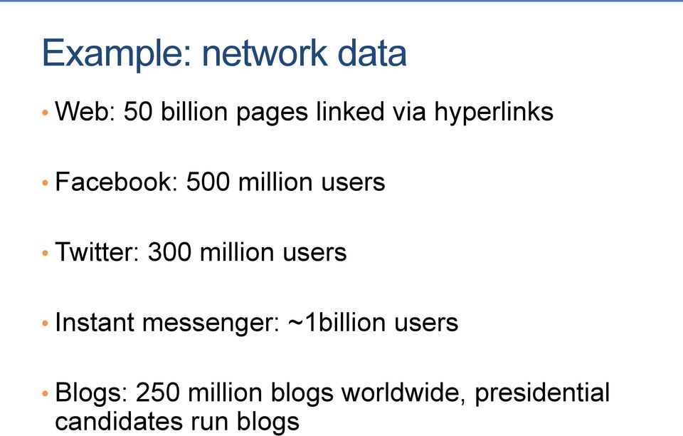 million users Instant messenger: ~1billion users Blogs: