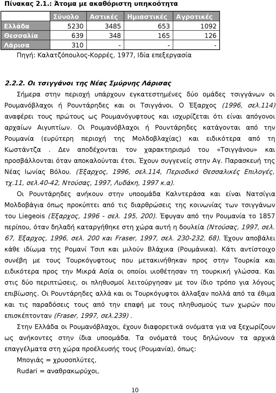 0 3485 653 1092 Θεσσαλία 639 348 165 126 Λάρισα 310 - - - Πηγή: Καλατζόπουλος-Κορρές, 1977, Ιδία επεξεργασία 2.2.2. Οι τσιγγάνοι της Νέας Σμύρνης Λάρισας Σήμερα στην περιοχή υπάρχουν εγκατεστημένες δύο ομάδες τσιγγάνων οι Ρουμανόβλαχοι ή Ρουντάρηδες και οι Τσιγγάνοι.