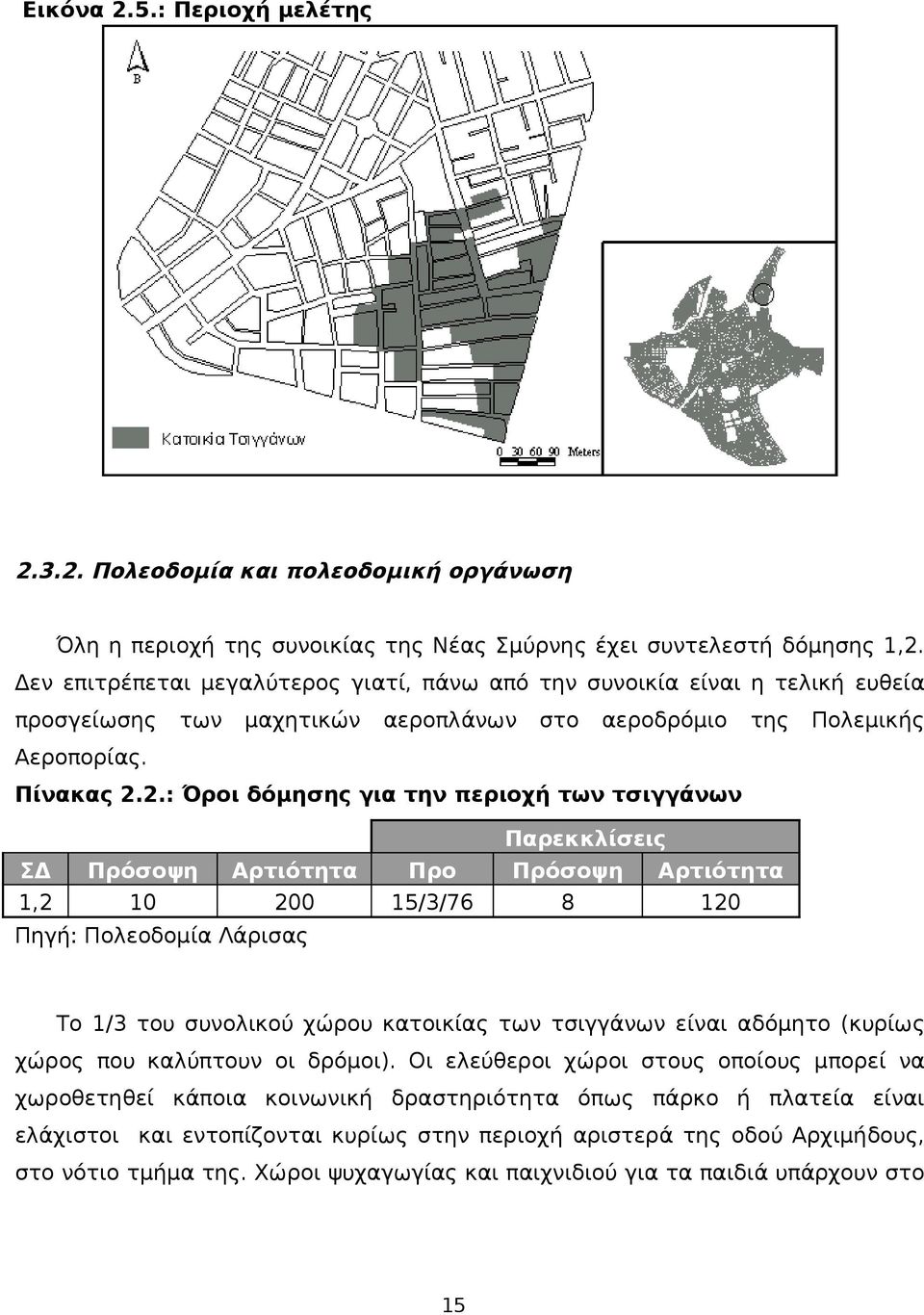 2.: Όροι δόμησης για την περιοχή των τσιγγάνων Παρεκκλίσεις ΣΔ Πρόσοψη Αρτιότητα Προ Πρόσοψη Αρτιότητα 1,2 10 200 15/3/76 8 120 Πηγή: Πολεοδομία Λάρισας Το 1/3 του συνολικού χώρου κατοικίας των