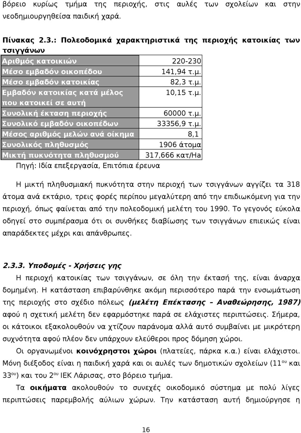 μ. Συνολικό εμβαδόν οικοπέδων 33356,9 τ.μ. Μέσος αριθμός μελών ανά οίκημα 8,1 Συνολικός πληθυσμός 1906 άτομα Μικτή πυκνότητα πληθυσμού 317,666 κατ/ha Πηγή: Ιδία επεξεργασία, Επιτόπια έρευνα Η μικτή