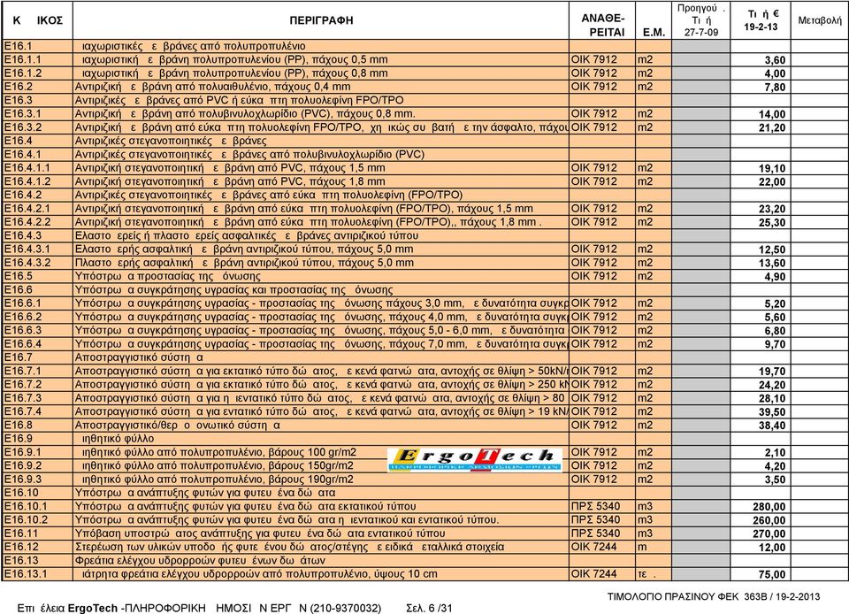 OIK 7912 m2 14,00 Ε16.3.2 Αντιριζική μεμβράνη από εύκαμπτη πολυολεφίνη FPO/ΤΡΟ, χημικώς συμβατή με την άσφαλτο, πάχους OIK 1,00 7912 mm m2 21,20 Ε16.4 Αντιριζικές στεγανοποιητικές μεμβράνες Ε16.4.1 Αντιριζικές στεγανοποιητικές μεμβράνες από πολυβινυλοχλωρίδιο (PVC) Ε16.