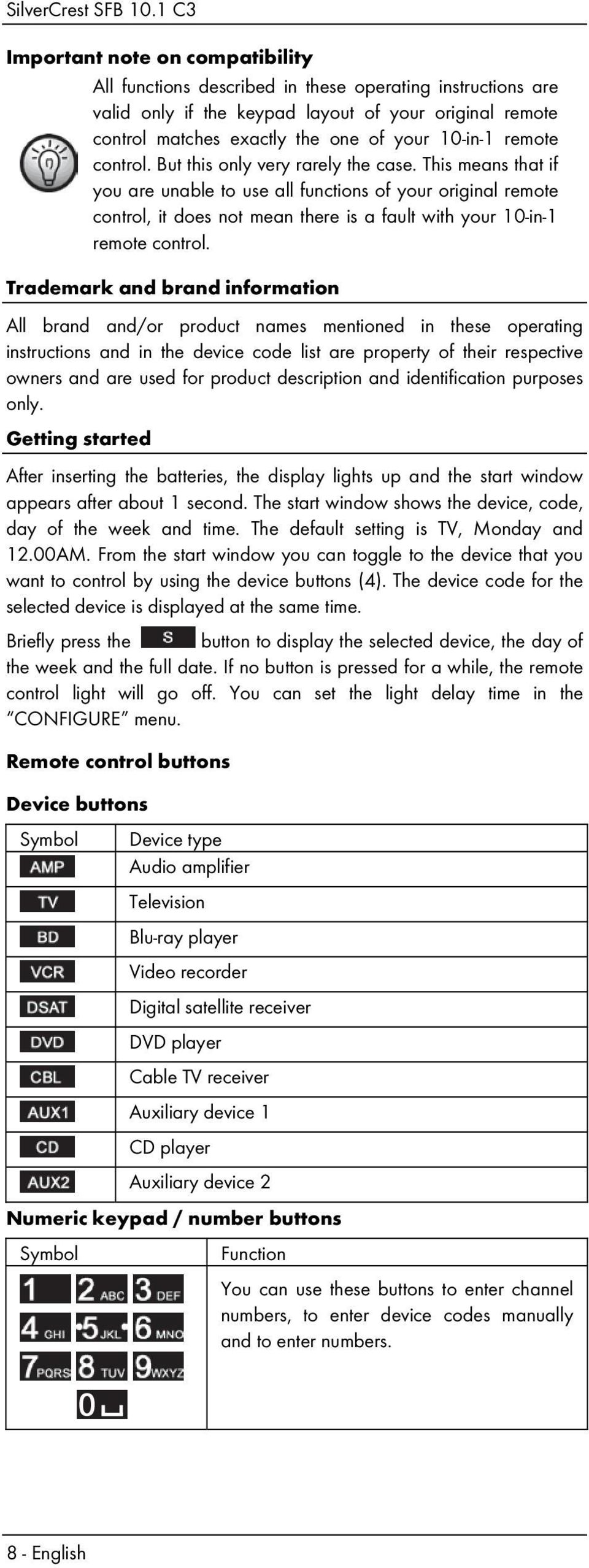 This means that if you are unable to use all functions of your original remote control, it does not mean there is a fault with your 10-in-1 remote control.