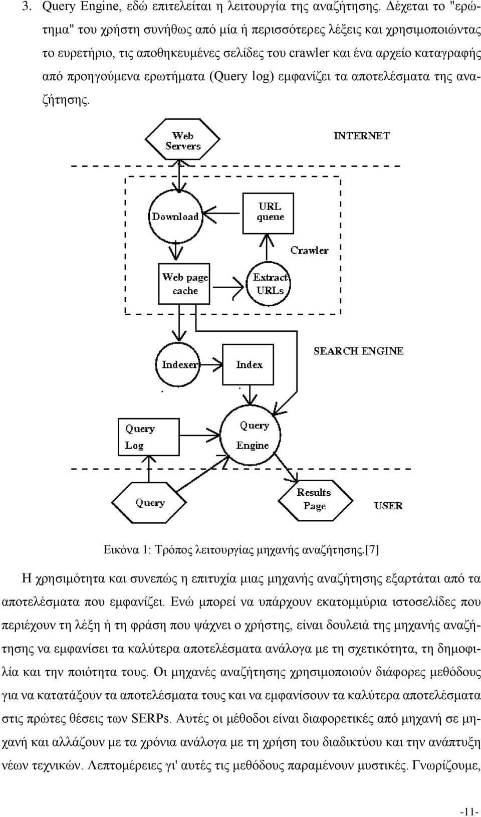 (Query log) εμφανίζει τα αποτελέσματα της αναζήτησης. Εικόνα 1: Τρόπος λειτουργίας μηχανής αναζήτησης.