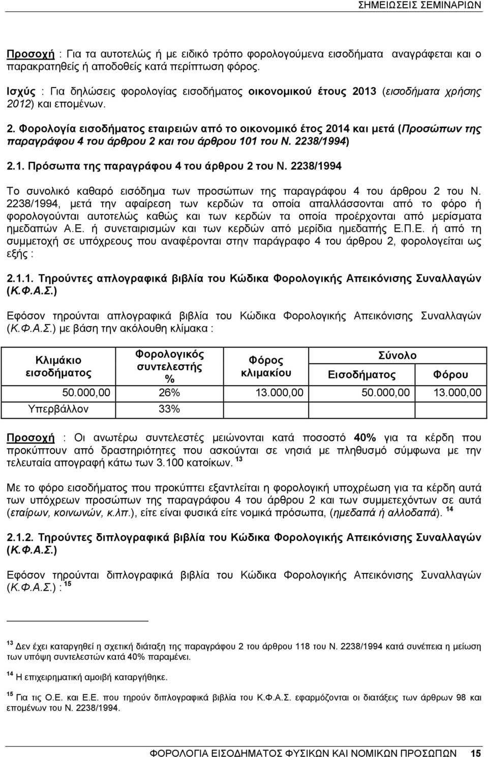 2238/1994) 2.1. Πρόσωπα της παραγράφου 4 του άρθρου 2 του Ν. 2238/1994 Το συνολικό καθαρό εισόδηµα των προσώπων της παραγράφου 4 του άρθρου 2 του Ν.