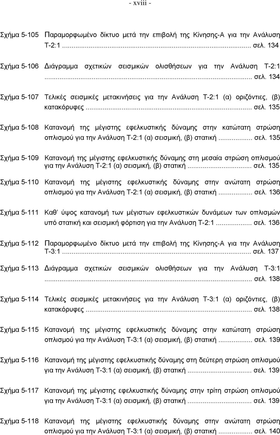 134 Σχήμα 5-107 Τελικές σεισμικές μετακινήσεις για την Ανάλυση Τ-2:1 (α) οριζόντιες, (β) κατακόρυφες... σελ.