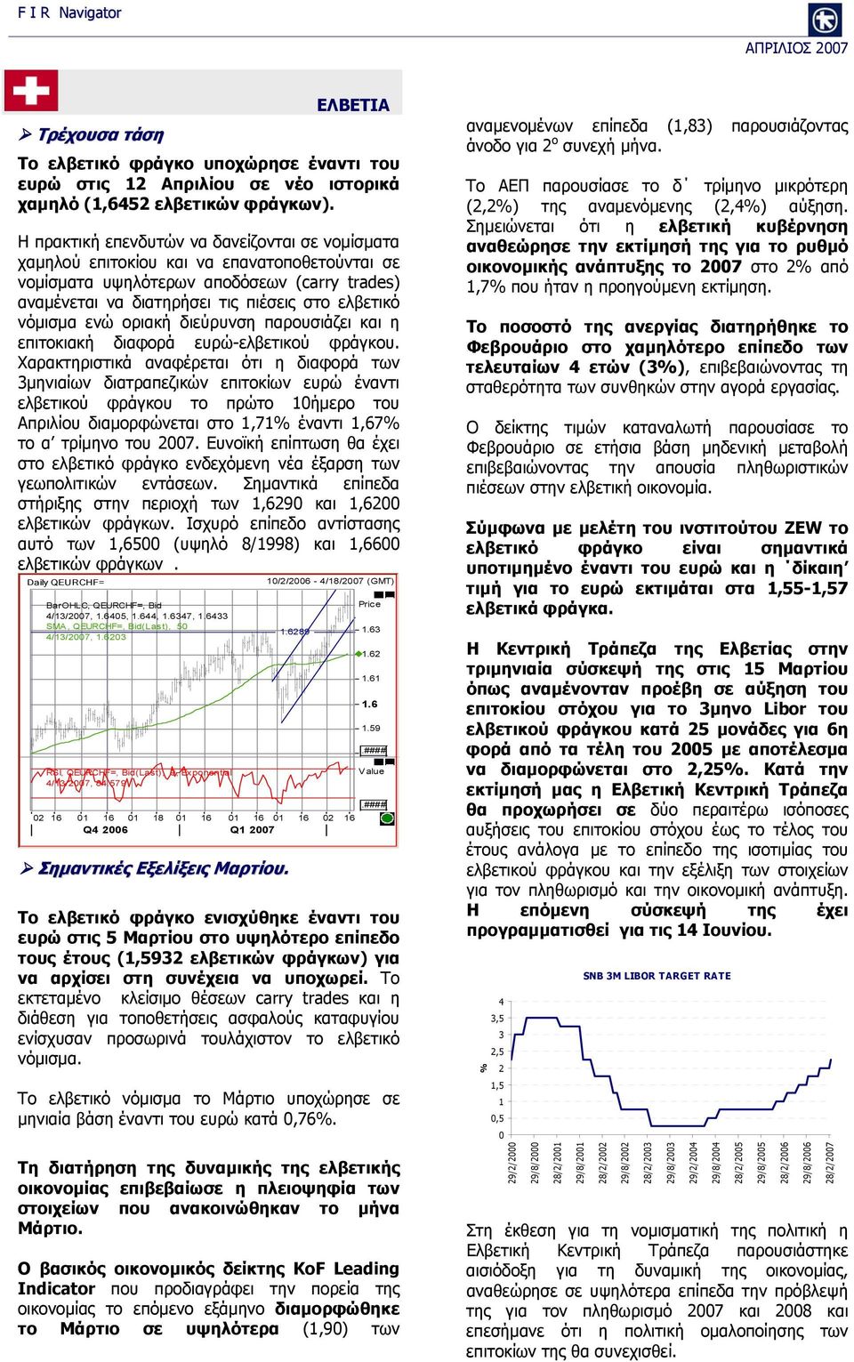 ενώ οριακή διεύρυνση παρουσιάζει και η επιτοκιακή διαφορά ευρώ-ελβετικού φράγκου.