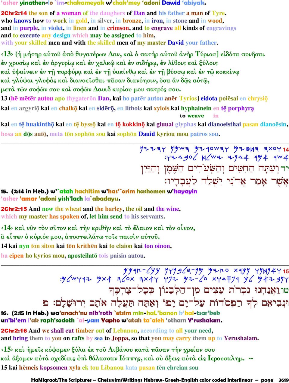 and in crimson, and to engrave all kinds of engravings and to execute any design which may be assigned to him, with your skilled men and with the skilled men of my master David your father.