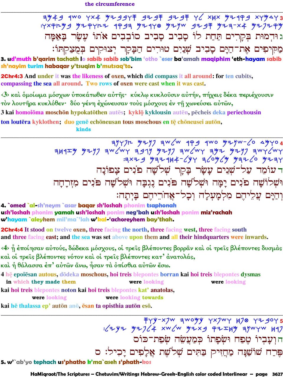 2Chr4:3 And under it was the likeness of oxen, which did compass it all around: for ten cubits, compassing the sea all around. Two rows of oxen were cast when it was cast.