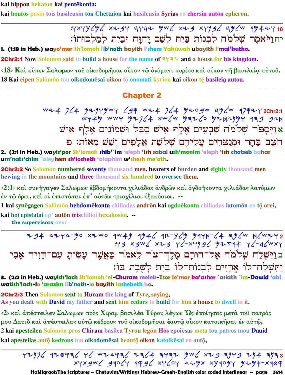 2Chr2:1 Now Solomon said to build a house for the name of DEDI and a house for his kingdom. 18 Καὶ εἶπεν Σαλωµων τοῦ οἰκοδοµῆσαι οἶκον τῷ ὀνόµατι κυρίου καὶ οἶκον τῇ βασιλείᾳ αὐτοῦ.